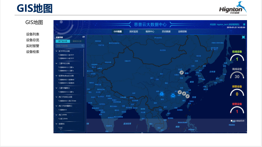 GIS地图