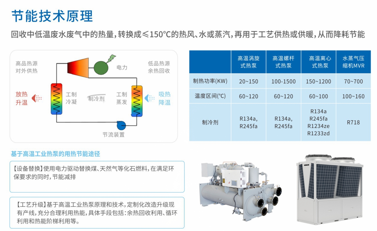 PA国际官网智通智慧节能方案入选湖南省2024年度节能节水推广目录 (2).png